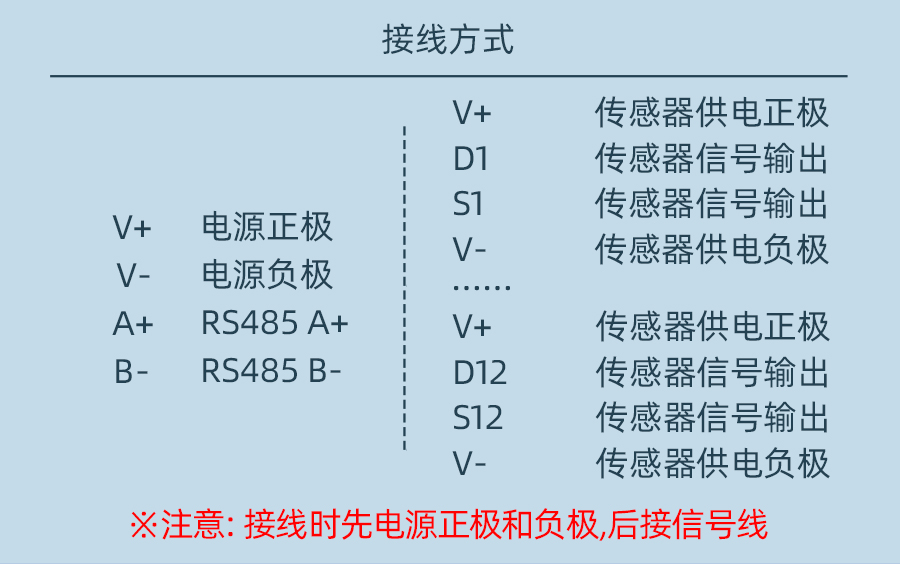 SM1210B