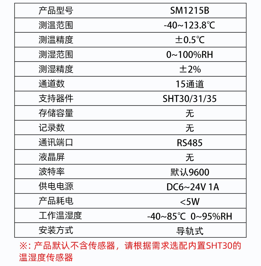 SM1215B