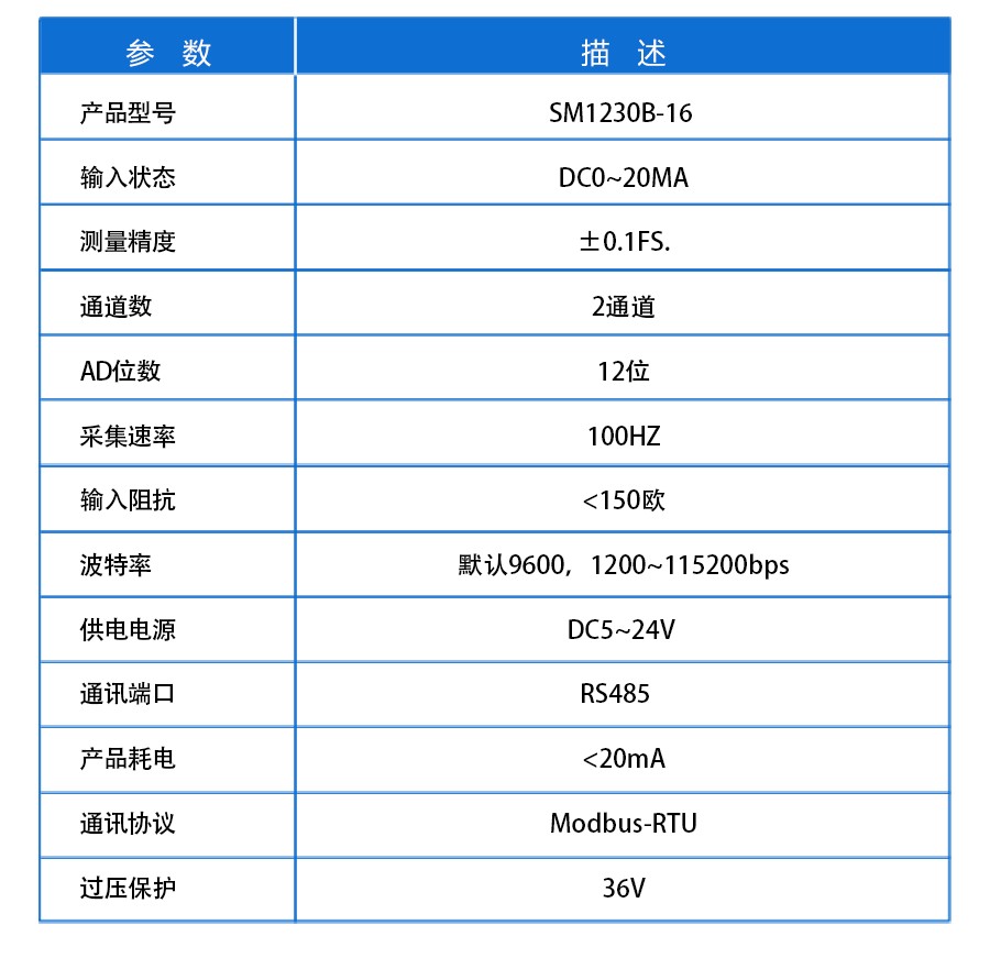 SM1230B-16