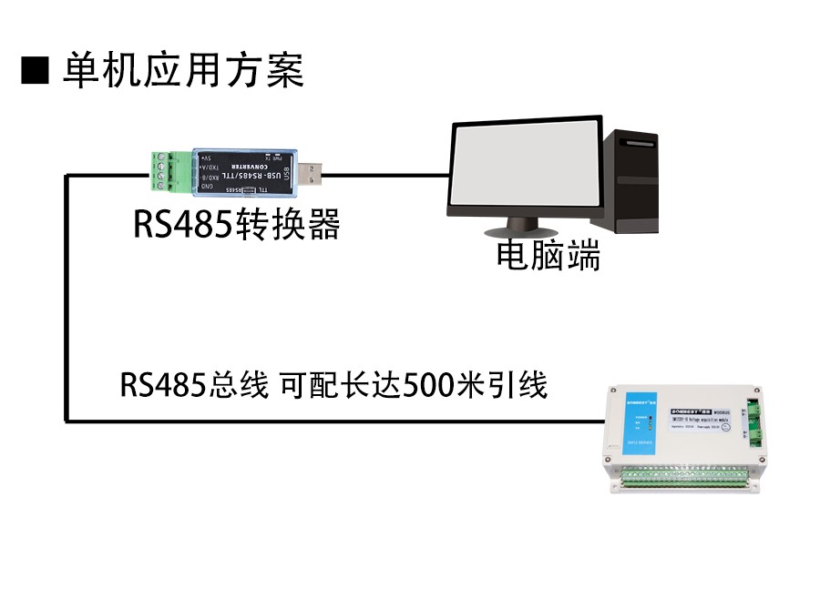 SM1230B-16