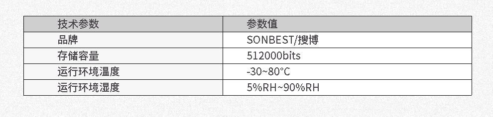 SM1250B-16