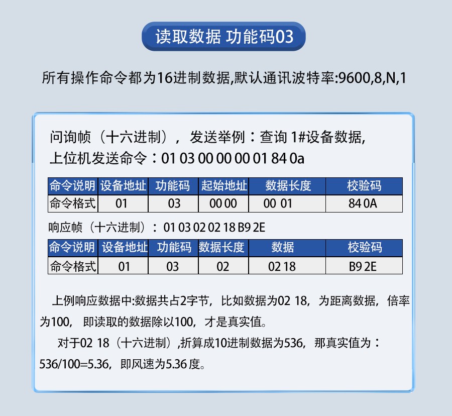 SM1300