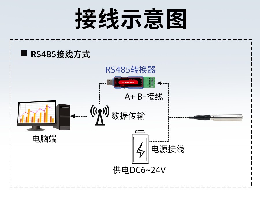SM1300
