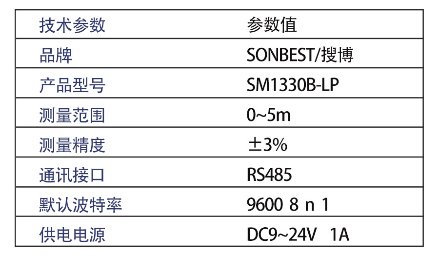 SM1330B-LP