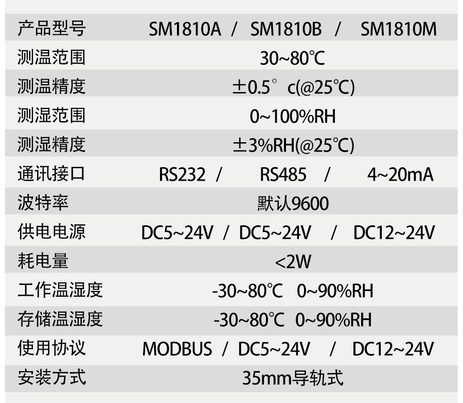 SM1810M