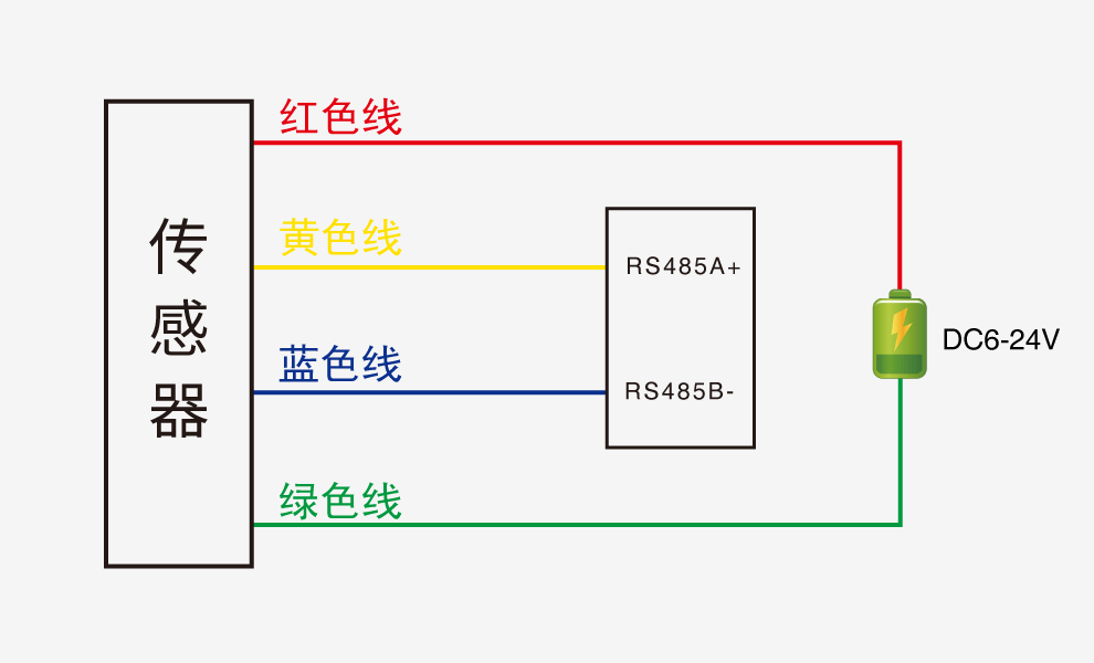 SM1890B