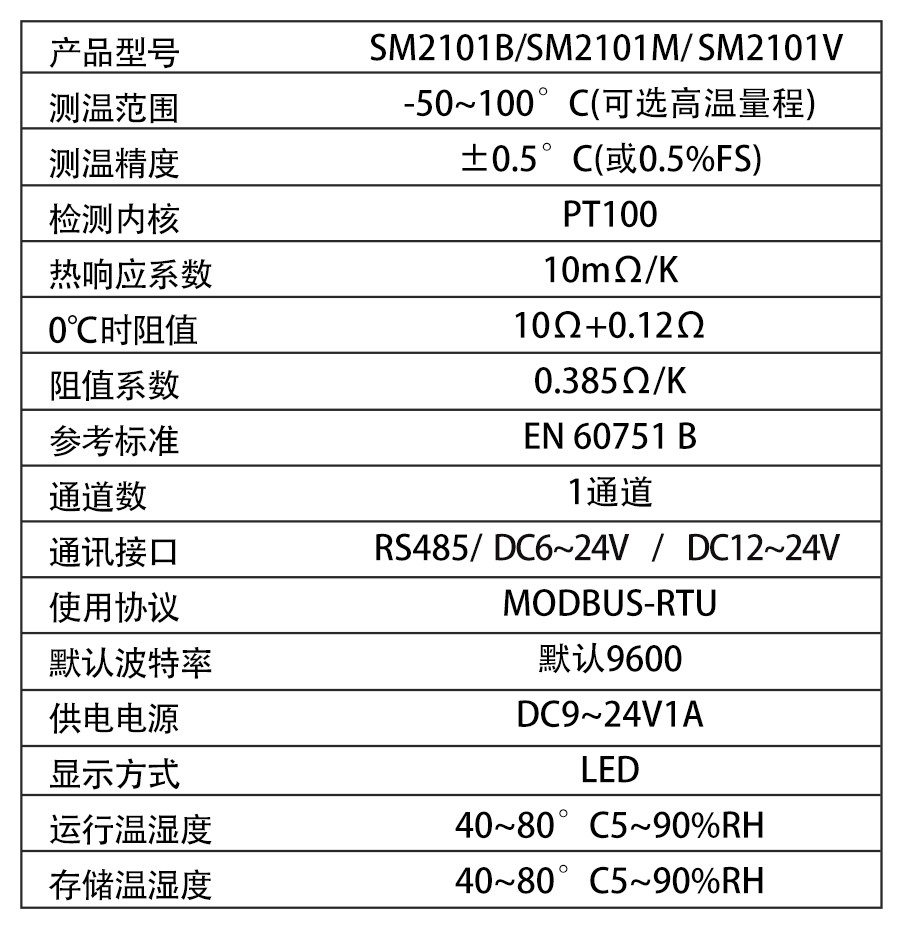 SM2101M