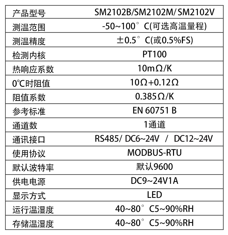 SM2102M