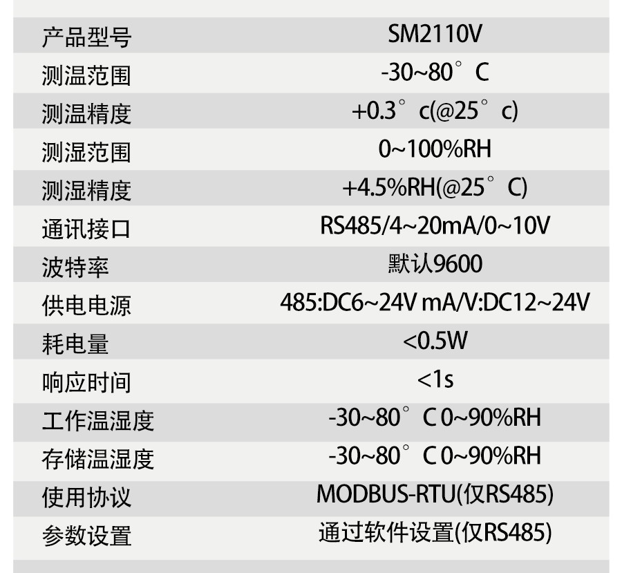 SM2110V