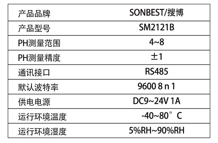 SM2120B