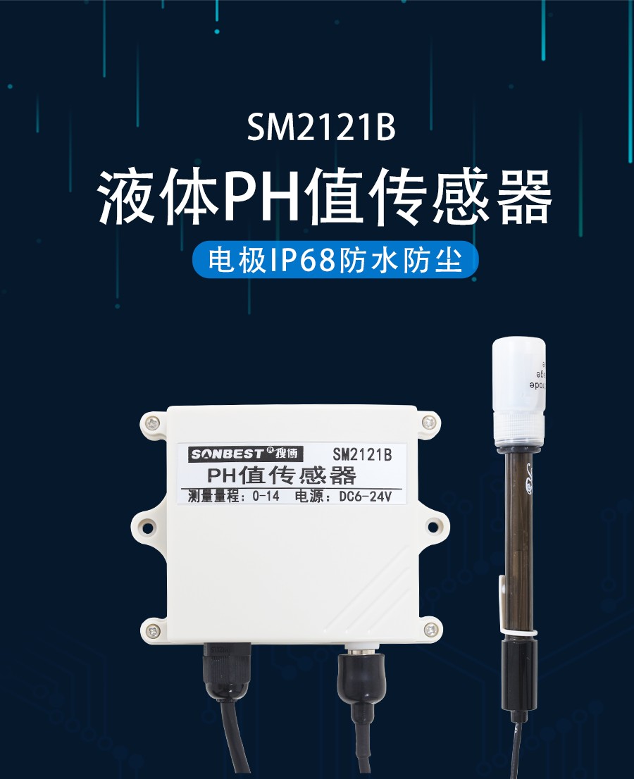 SM2121B