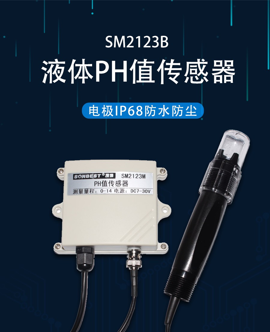 SM2123B