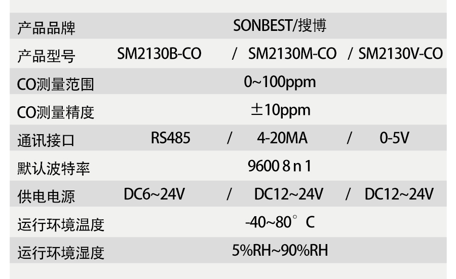 SM2130B-CO