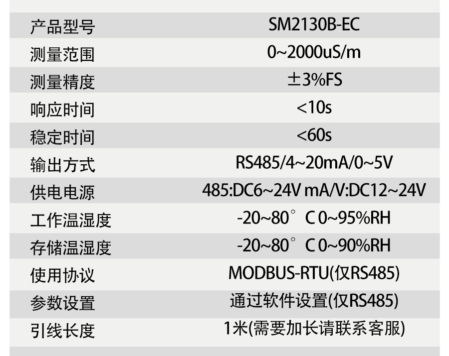 SM2130B-EC