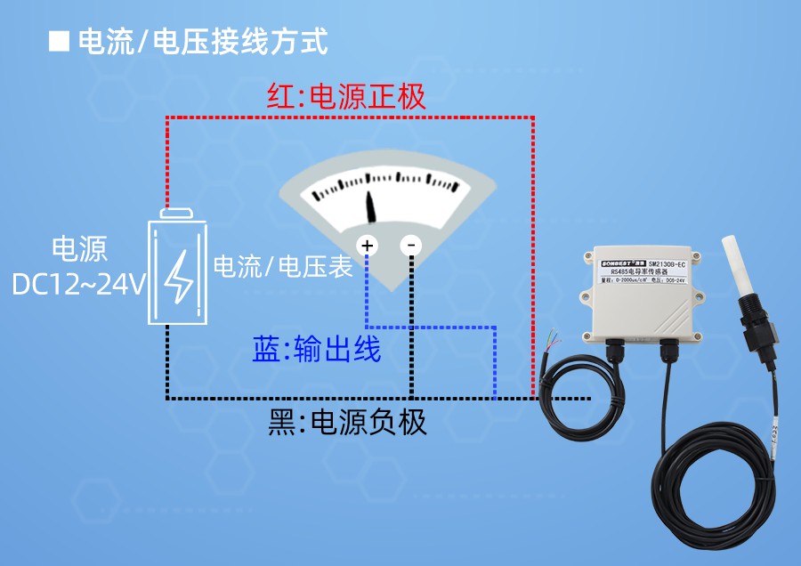 SM2130B-EC