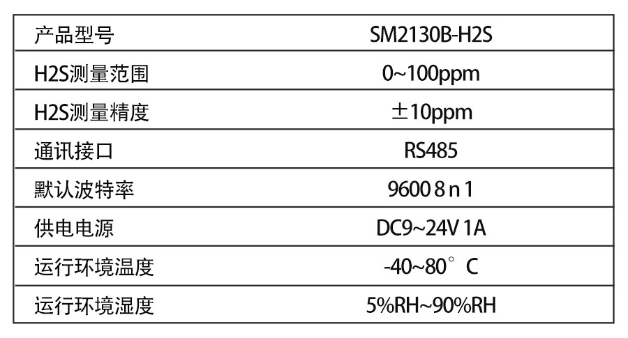 SM2130B-H2S