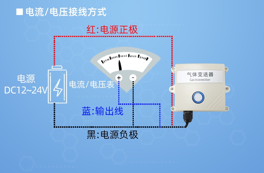 SM2130B-H2S