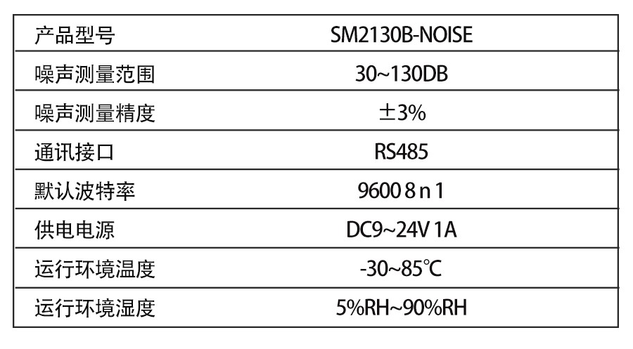 SM2130B-NOISE