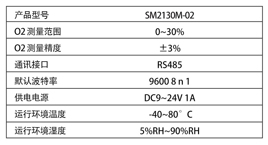 SM2130B-O2