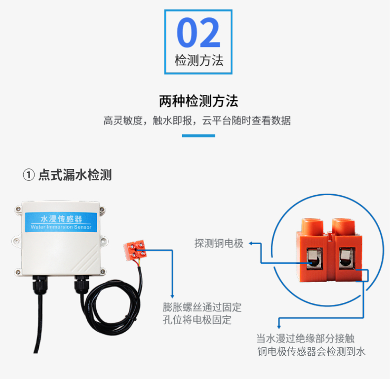 SM2130B-WT产品接线