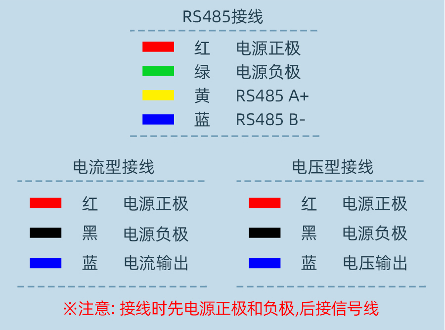 SM2130M-CO2