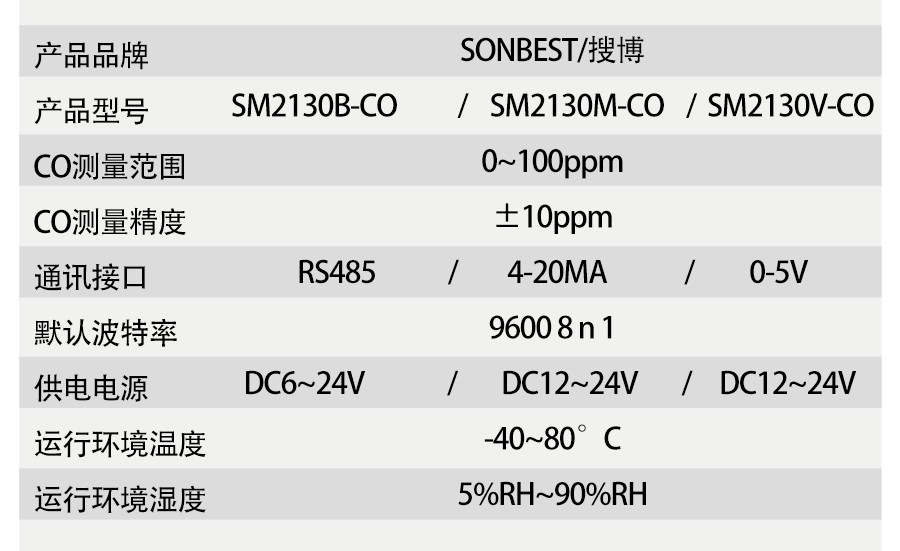 SM2130V-CO