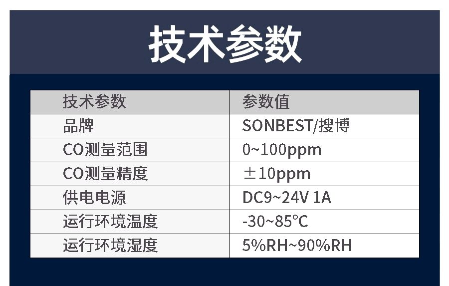 SM2130V-CO2