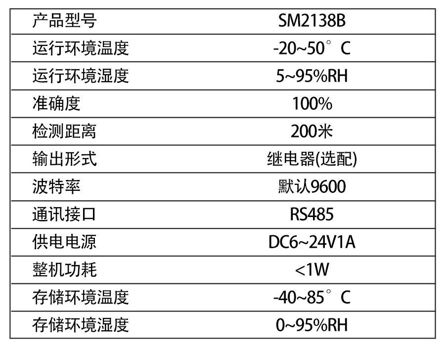 SM2138B