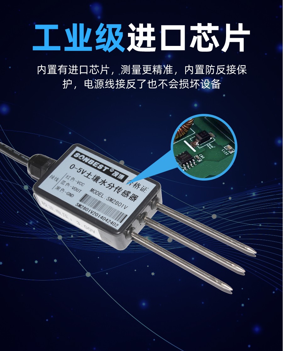 SM2801V
