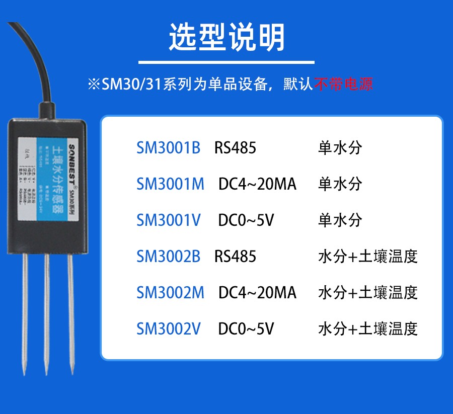 SM3001M