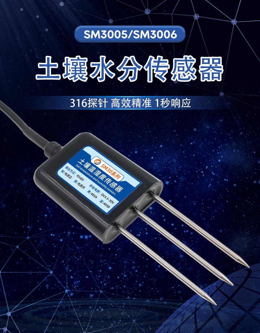 SM3005