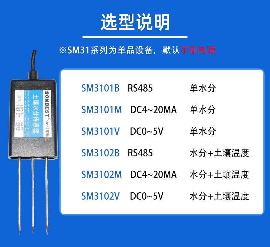 SM3102B