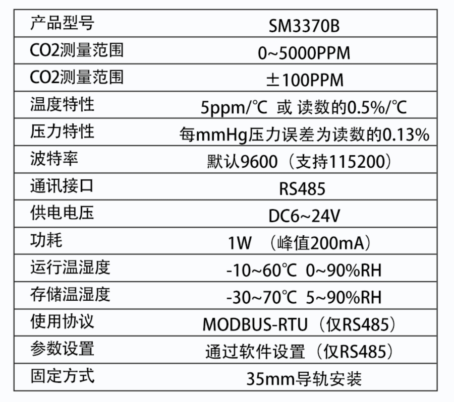 SM3370B