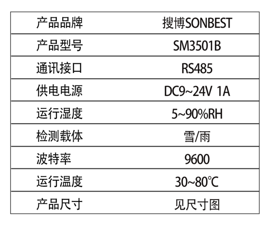 SM3501B