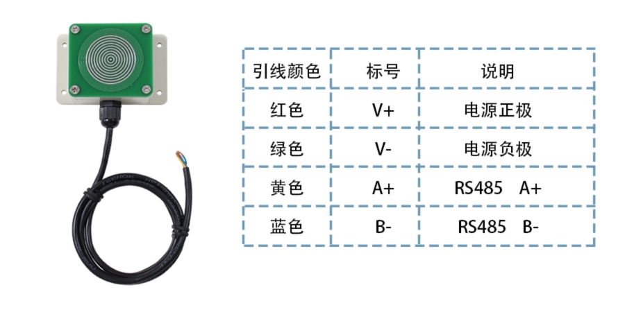 SM3501B