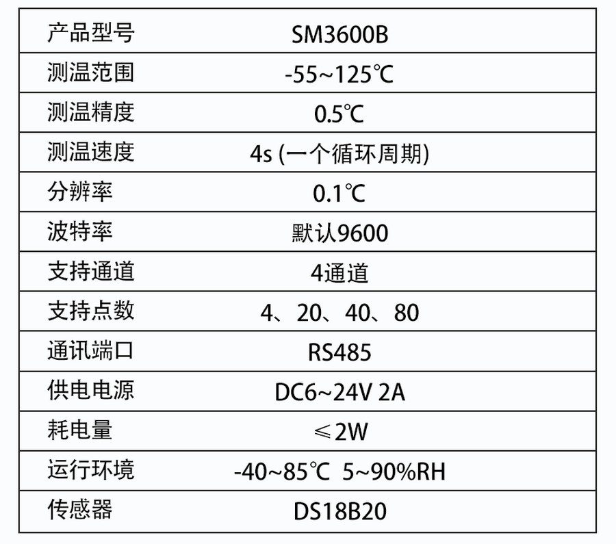 SM3600B