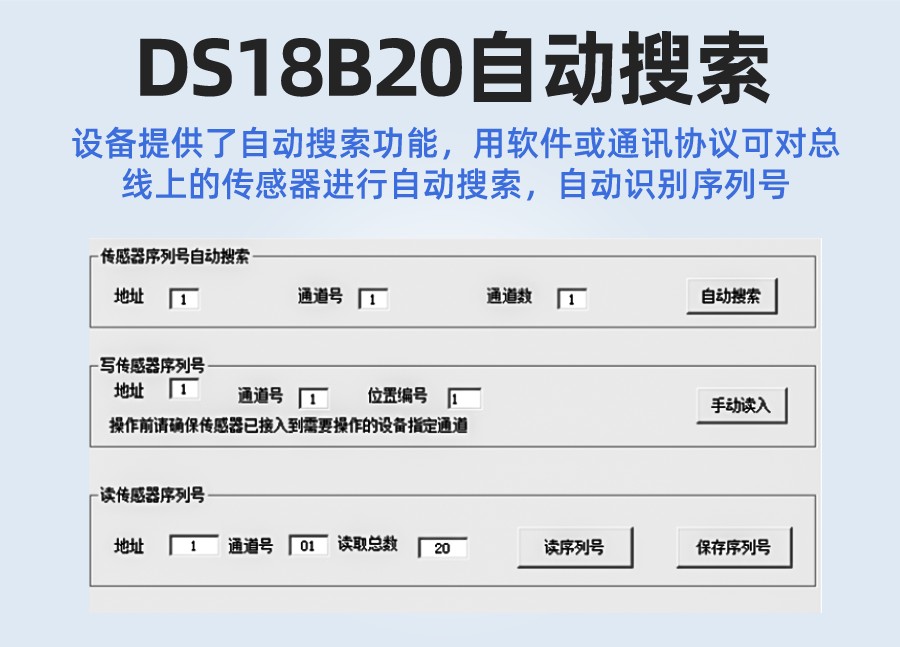 SM3600B