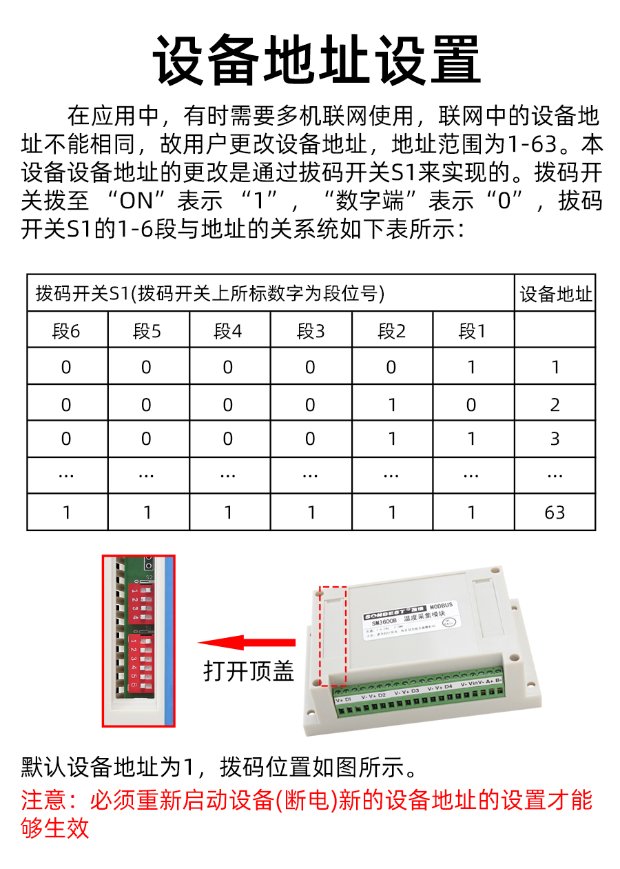 SM3600B