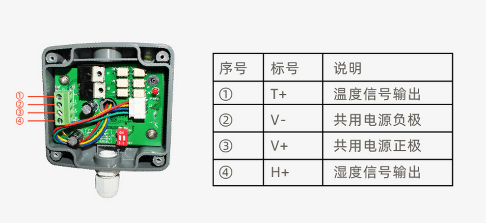 SM3710M技术参数