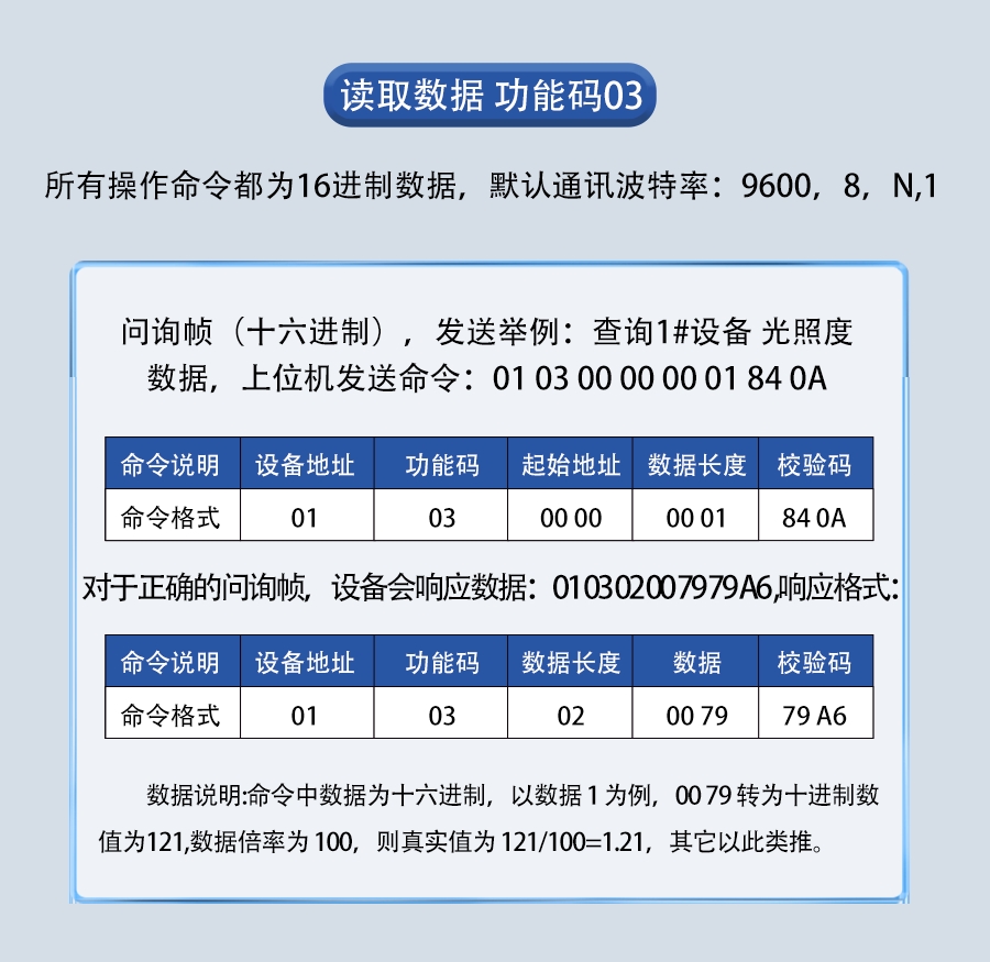 SM3787
