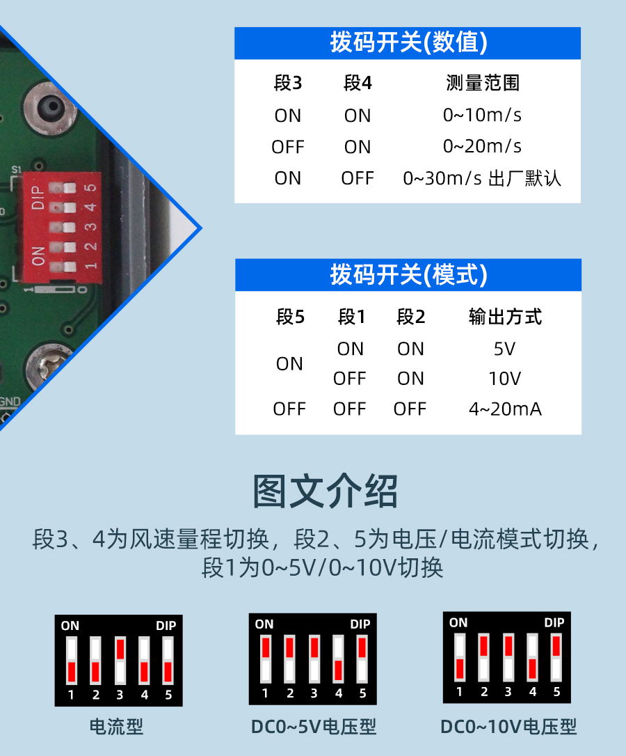 SM3788M技术参数