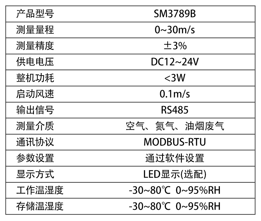 SM3789B