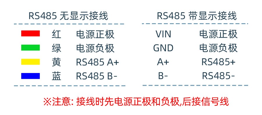 SM3789B