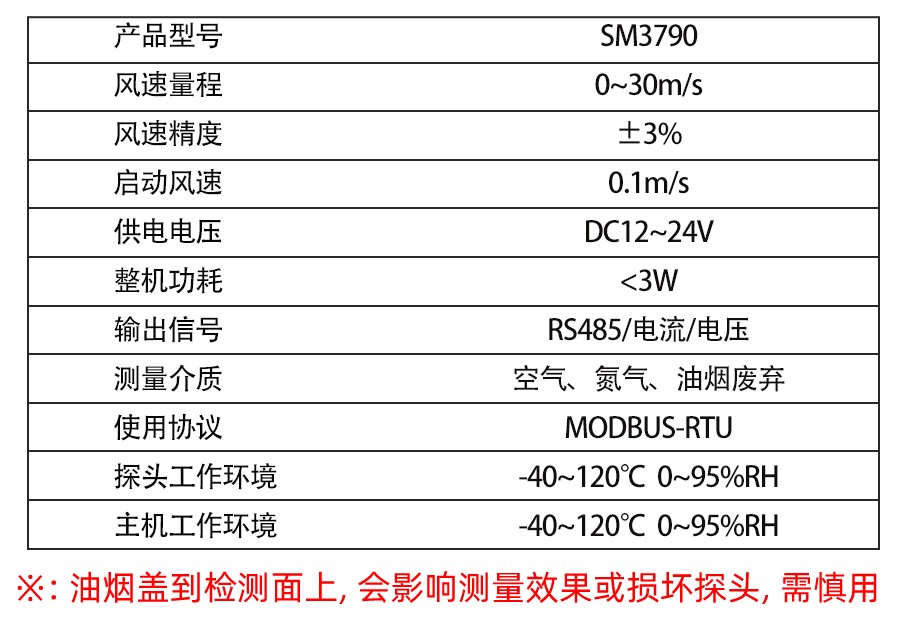 SM3790