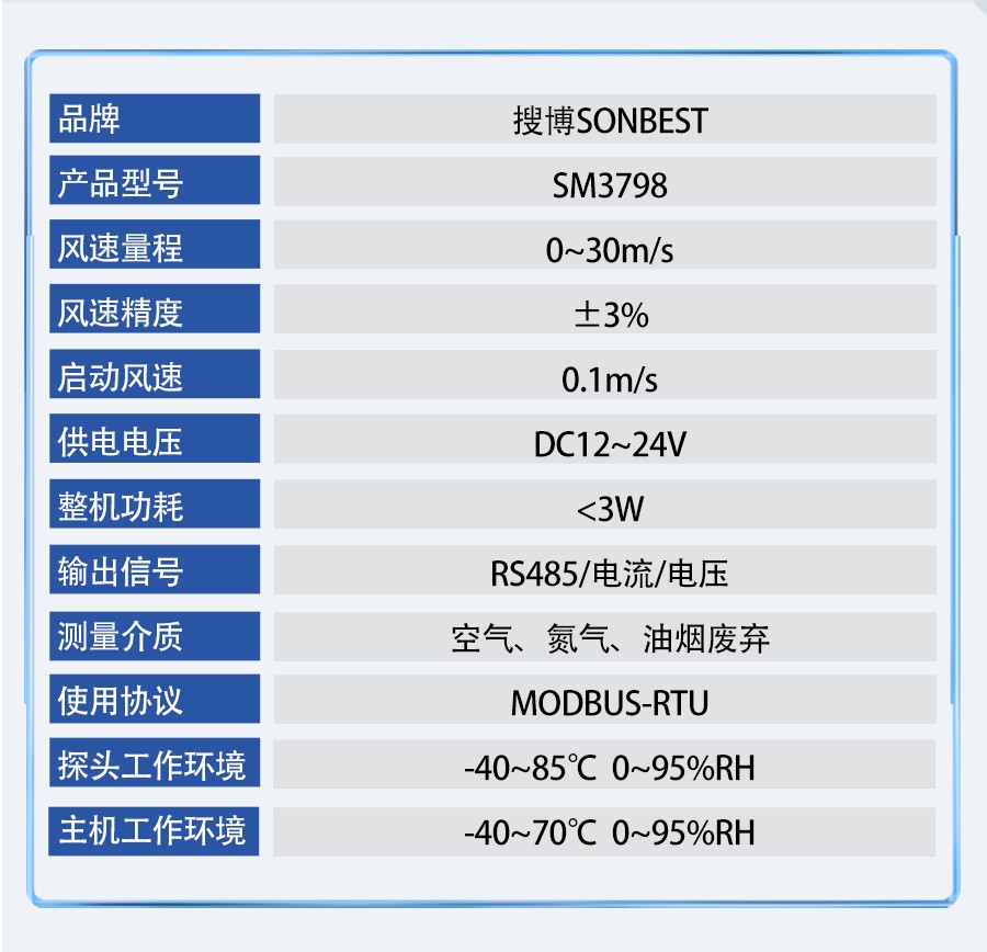 SM3798