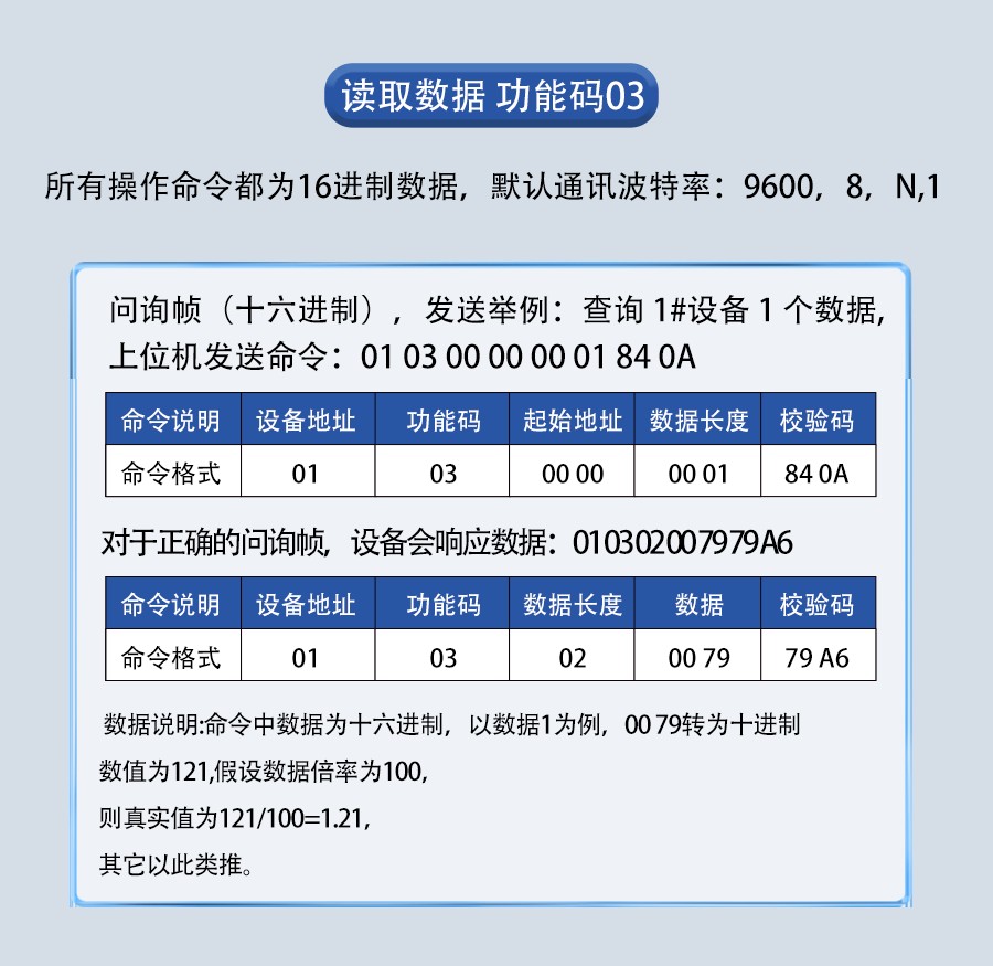 SM3798