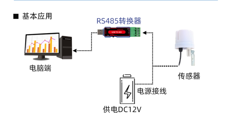 SM5310B