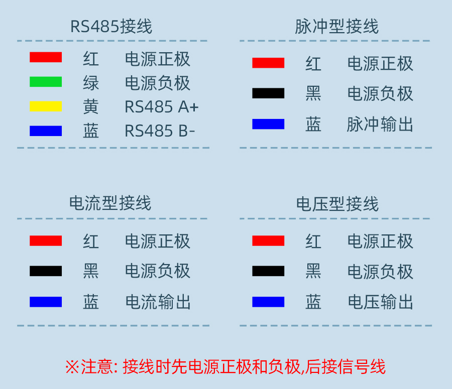 SM5386M