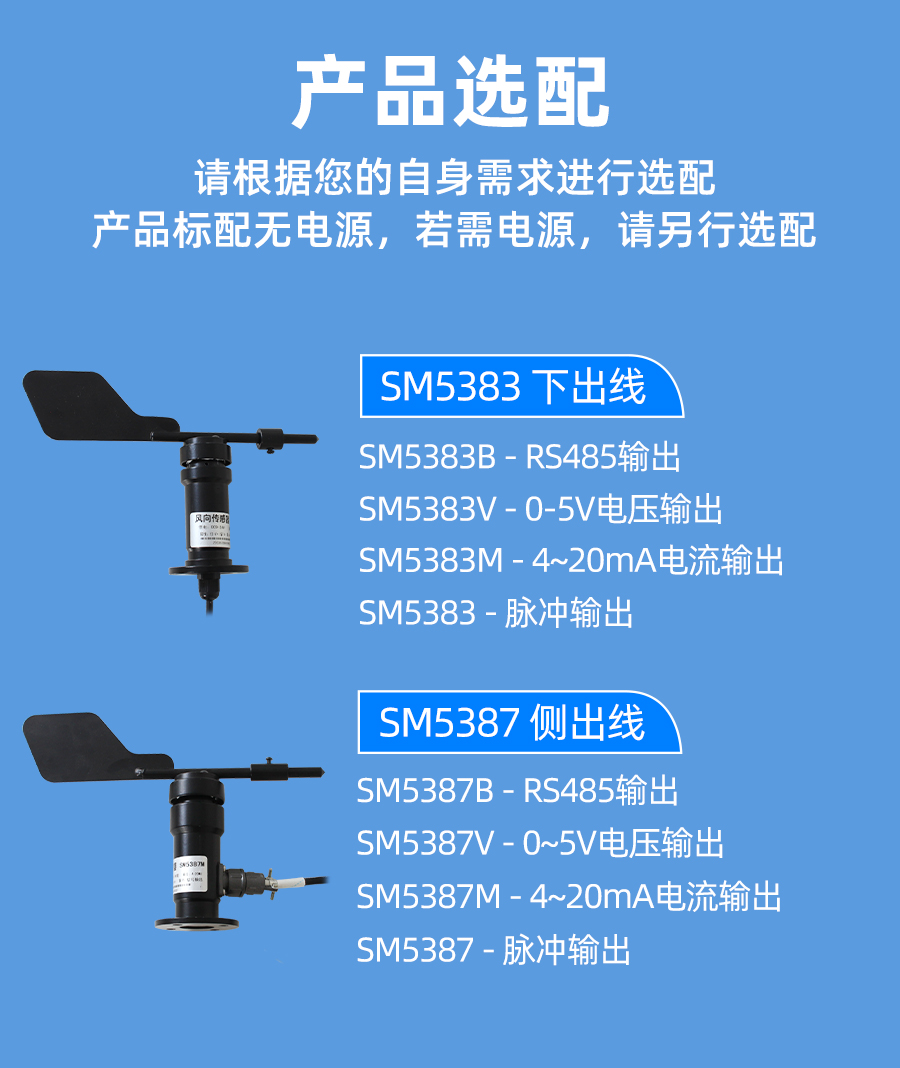 SM5387M