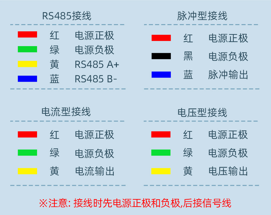 SM5387M